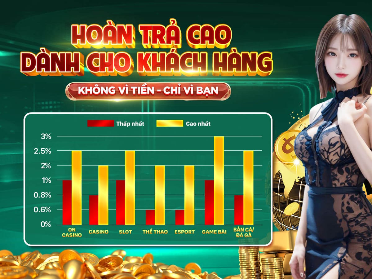 Siêu Ưu Đãi Nạp Lại Hàng Ngày promotion banner